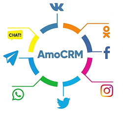 Интеграция социальных сетей с amoCRM для бизнеса в Узбекистане. Подключение Telegram, WhatsApp и Instagram Direct для управления продажами внутри CRM-системы.