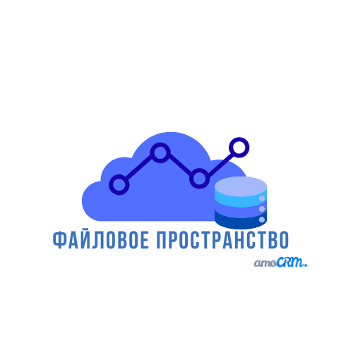 Файловое пространство